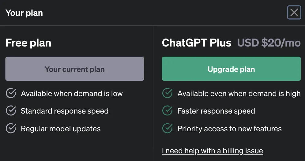 Plany subskrypcji ChatGPT