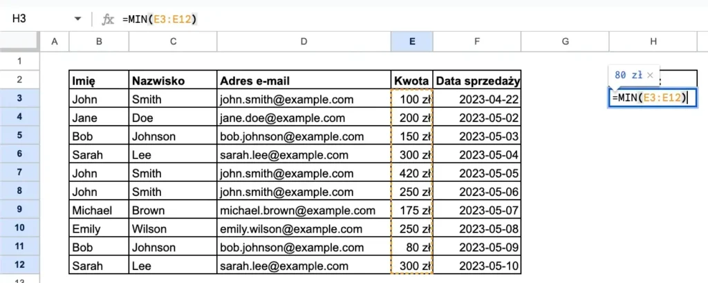 Przykład funkcji minimum w Google Sheets - najmniejsza kwota sprzedaży
