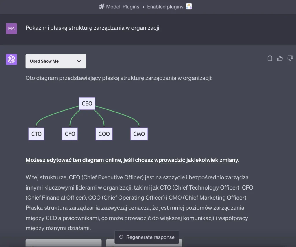 Przykład użyciu pluginu Show Me w ChatGPT Plus