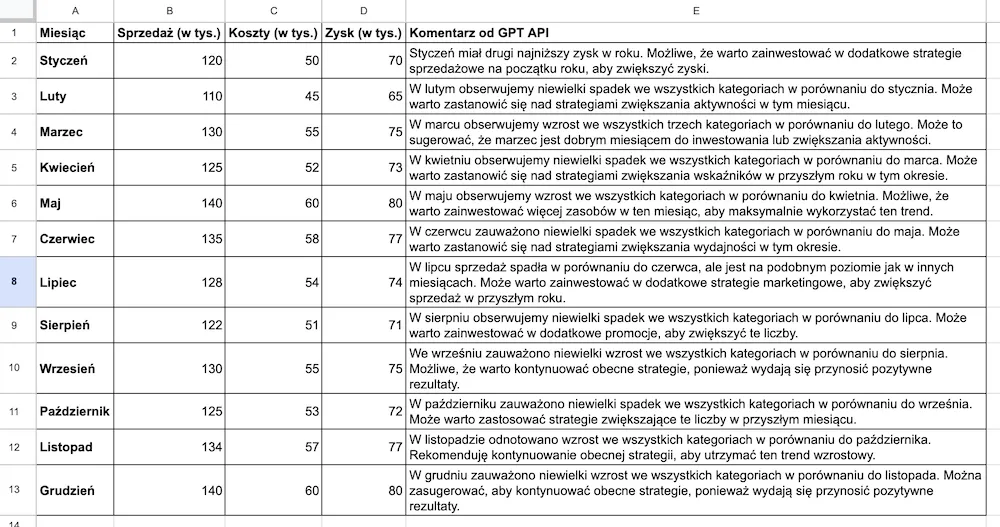 Przykład - Generowanie raportów za pomocą GPT API od OpenAI w Google Sheets